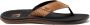 Reef Santa Ana Le Heren Teenslippers Ci8103 Kleur Zwart - Thumbnail 5