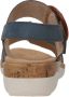 Remonte Comfortabel Sandalen Plat licht blauw - Thumbnail 15