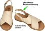 Remonte Flat Sandals Beige Dames - Thumbnail 3