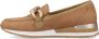 Remonte Rieker Dames schoenen R2544-60 Beige - Thumbnail 3