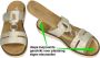 Remonte Slippers met verstelbaar klittenbandtrensje - Thumbnail 5