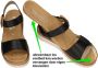 Remonte Sleehaksandaaltjes zomerschoen sandalen met bandjes en praktische klittenbandsluitingen - Thumbnail 9