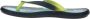 Rider Energy Kids slipper Slippers Overig groen - Thumbnail 12