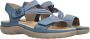 Rieker Blauwe Comfort Sandaal met Klittenbandsluiting Blue Dames - Thumbnail 14