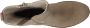 Rieker Chelsea boots beige Synthetisch 182201 Dames - Thumbnail 3
