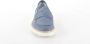 Rieker Instappers blauw Synthetisch Dames - Thumbnail 9