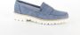 Rieker Instappers blauw Synthetisch Dames - Thumbnail 11