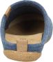 Rohde 6860~~~~~~~~~~~~~~~~~~~~~~~~~~ Dames pantoffels Blauw - Thumbnail 11