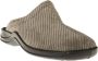 Rohde Pantoffels Groen Textiel 370433 Heren Textiel - Thumbnail 15