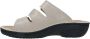 Rohde Teenslippers RODIGO-D Sleehak zomerschoen slippers pantoffels met gespsluiting - Thumbnail 8