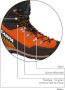 Scarpa Mont Blanc Pro GTX Bergschoenen oranje grijs - Thumbnail 8