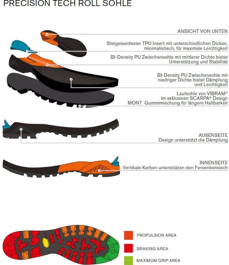 Scarpa Ribelle Tech 2.0 HD met HDry -technologie en Vibram zool