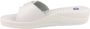 Scholl NEW MASSAGE PVC Womens White FALSO Mules White - Thumbnail 13