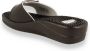 Scholl New Massage Sandalen zwart Synthetisch Dames - Thumbnail 27