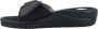 Scholl NEW MASSAGE PVC Womens Navy Blue FALSO Mules Navy Blue - Thumbnail 2