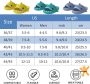 Sharkyslides Jumpytoys SHARKYSLIDES KIDS JUMPYTOYS Badslippers Haai Slippers EVA Product GRINGO GREEN - Thumbnail 3