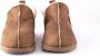 SHEPHERD OF SWEDEN Shepherd Anton Heren Pantoffels Antique cognac - Thumbnail 8