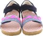 Shoesme BI21S080 C Kinderen MeisjesSandalen Kleur Blauw - Thumbnail 6