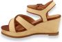 JL Lifestyle SJ LIFESTYLE SJ Dames Sandaal Beige - Thumbnail 2