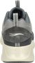 Skechers Grijze Leren Court Sneaker met AirCooled Memory Foam Gray Heren - Thumbnail 3