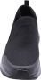 Skechers Arch Fit-Banlin Heren Sneakers Black Black - Thumbnail 38