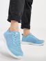 Skechers Dames Blauwe Sole Provider Brief History - Thumbnail 6