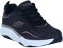 Skechers Sneakers D'LUX FITNESS met praktische aantreklus - Thumbnail 7