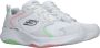 Skechers D'Lux Fitness Sneaker Wit Roze Groen Multicolor Dames - Thumbnail 2