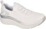 Skechers Fitness Schoenen D'LUX Walker Let It Glow 149366-WSL - Thumbnail 12