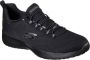 Skechers Dynamight Sneakers 1 2 Man - Thumbnail 2