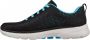 Skechers Sneakers laag 'GO WALK 6 ADORA' - Thumbnail 4