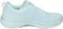 Skechers Go Walk Arch Fit-Motion Breez Dames Sneakers White - Thumbnail 36