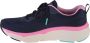 Skechers Max Cushioning Elite 128551-NVPK Vrouwen Marineblauw Hardloopschoenen Sportschoenen - Thumbnail 2