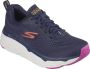 Skechers MAX CUSHIONING ELITE DESTIN Dames Sneakers - Thumbnail 7