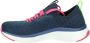 Skechers Solar Fuse ILY donkerblauw roze sneakers kids (996475L NVMT) - Thumbnail 3