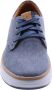 Skechers Moreno Ederson Sneakers Blauw Textiel Heren - Thumbnail 9