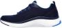 Skechers Sport Dames SOLAR FUSE COSMIC VIEW Sneakers Dames Blauw - Thumbnail 2