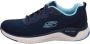 Skechers Sport Dames SOLAR FUSE COSMIC VIEW Sneakers Dames Blauw - Thumbnail 4