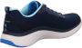 Skechers Sport Dames SOLAR FUSE COSMIC VIEW Sneakers Dames Blauw - Thumbnail 6