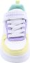 Skechers sneakers wit pastel Meisjes Imitatieleer Meerkleurig 32 - Thumbnail 14