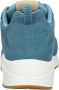 Skechers Uno Stand On Air sneakers blauw Suede Heren - Thumbnail 4