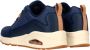 Skechers Uno Layover Sneakers blauw Textiel Heren - Thumbnail 7