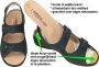 Solidus Solid Dames blauw donker sandalen - Thumbnail 2