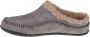 Sorel LANNER RIDGE™ Men's Sloffen Quarry - Thumbnail 13