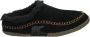 Sorel LANNER RIDGE Heren Sloffen Black - Thumbnail 11