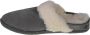 Sorel NAKISKA™ SLIDE II Women's Sloffen Quarry Grill - Thumbnail 7