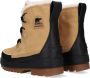 Sorel Gorpcore bruin Tinten Torino Ii Wp Vachtlaarzen Warme Laarzen Dames Camel - Thumbnail 4