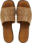 Stefano Lauran Muiltjes Female Sandalen Instappers Damesschoenen Leer Blokhak S3108 Beige - Thumbnail 7