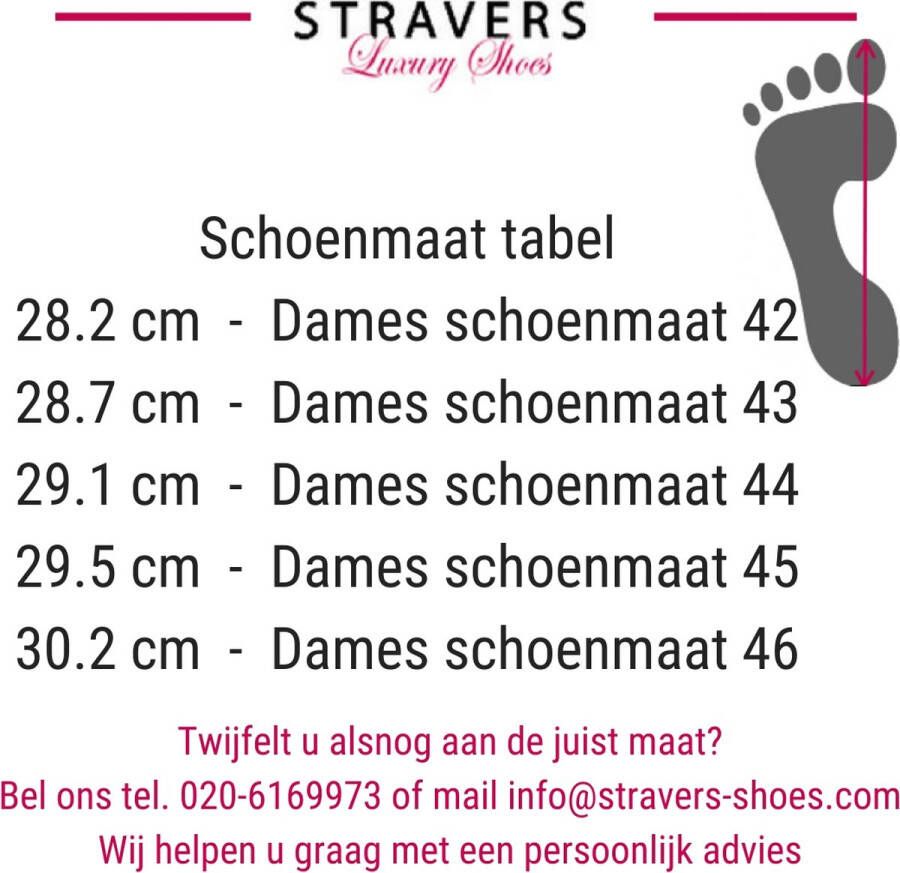 Stravers Grote Maten Schoenen Stravers Blauwe Espadrilles met Sleehak Grote Maten Dames Sleehakken