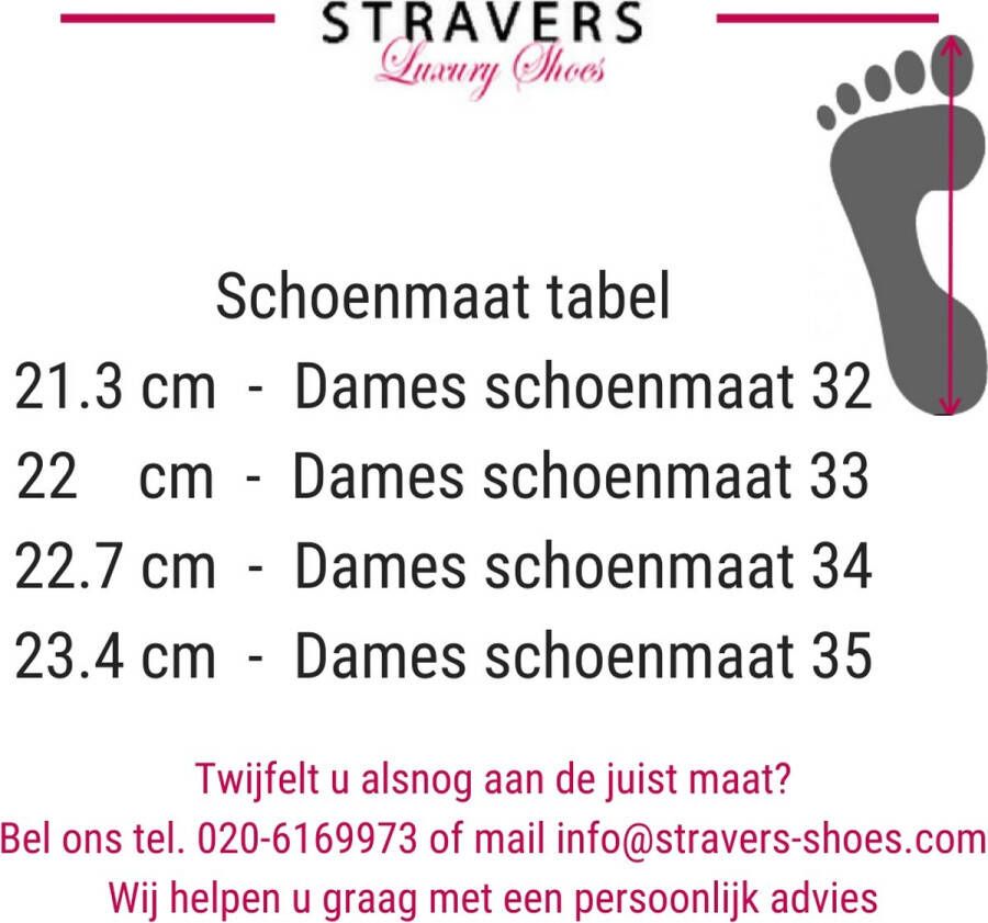 Stravers Kleine Maten Schoenen Stravers Espadrilles met Sleehak Blauw Kleine Maten Dames Sandalen